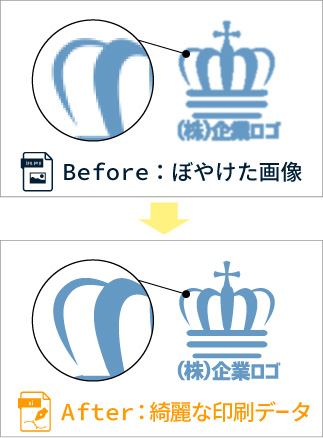 PNG画像でも大丈夫。プロが印刷データに仕上げます